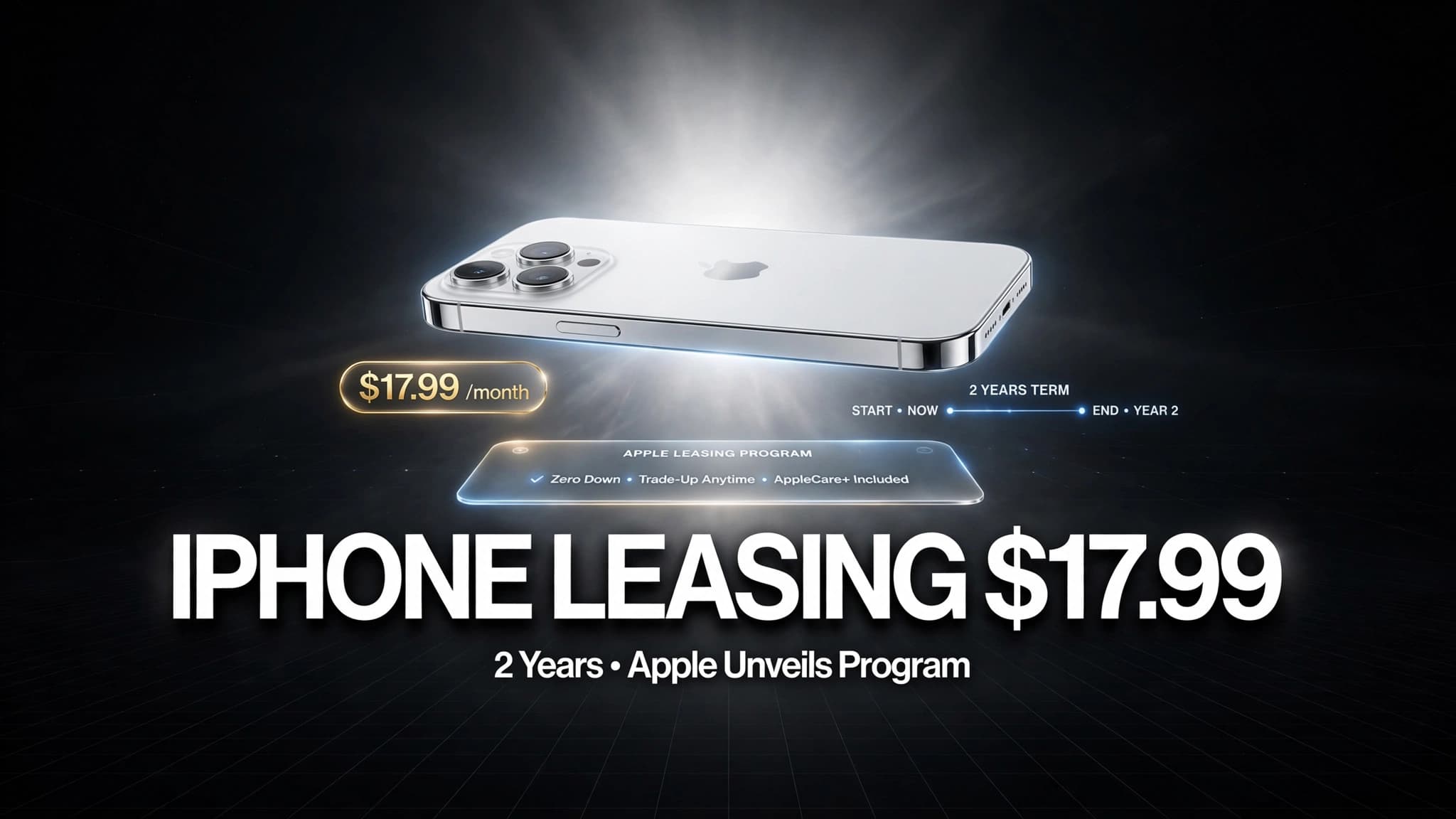 Apple Unveils iPhone Leasing Program: $17.99 a Month for Up to 2 Years