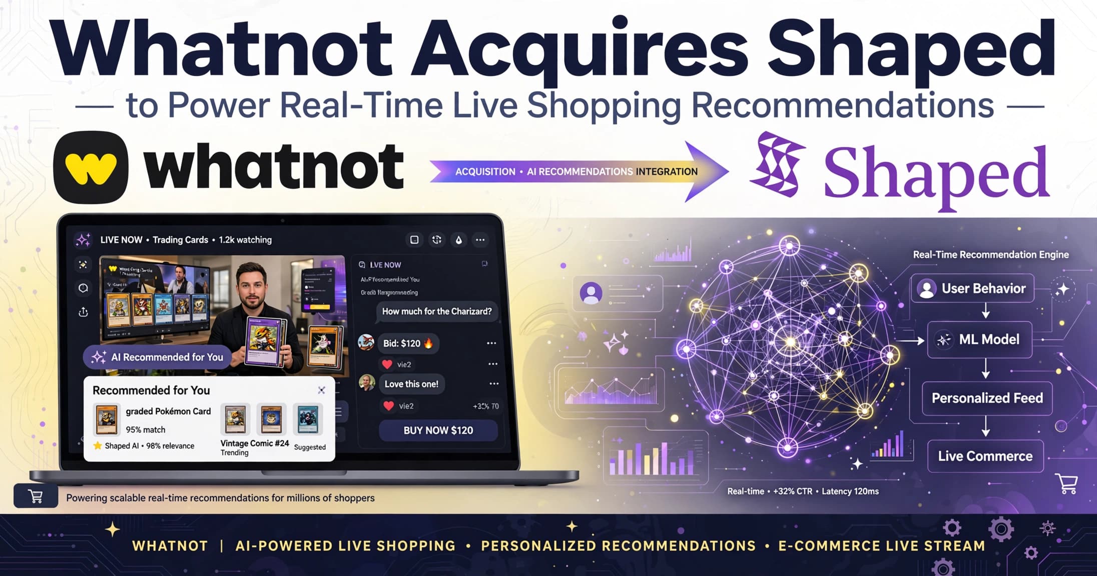 Whatnot Acquires Shaped to Power Real-Time Live Shopping Recommendations