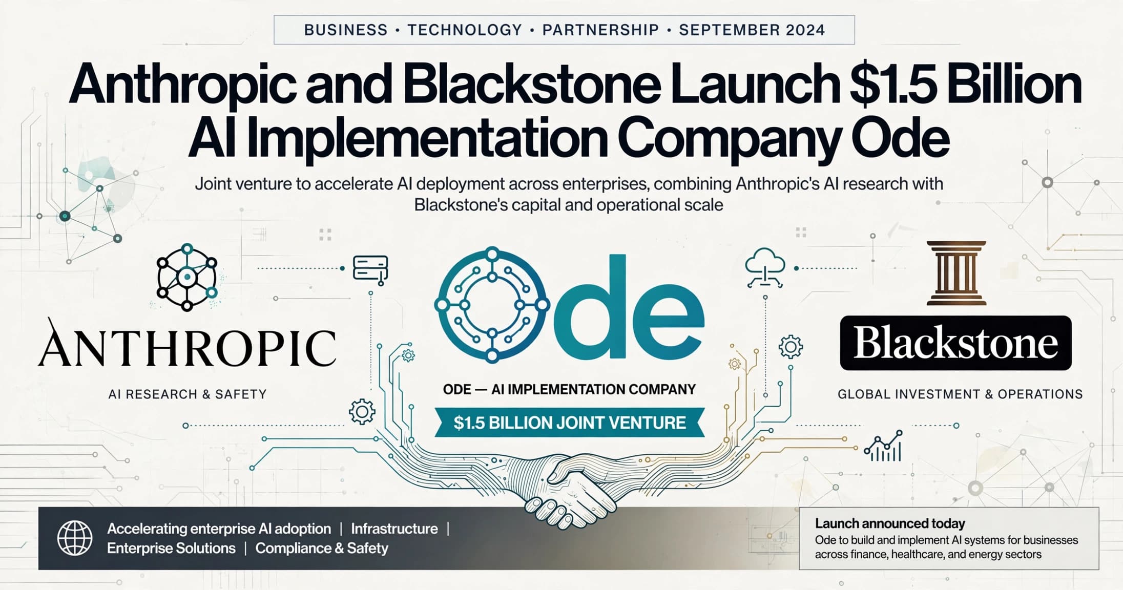 Anthropic and Blackstone Launch $1.5 Billion AI Implementation Company Ode