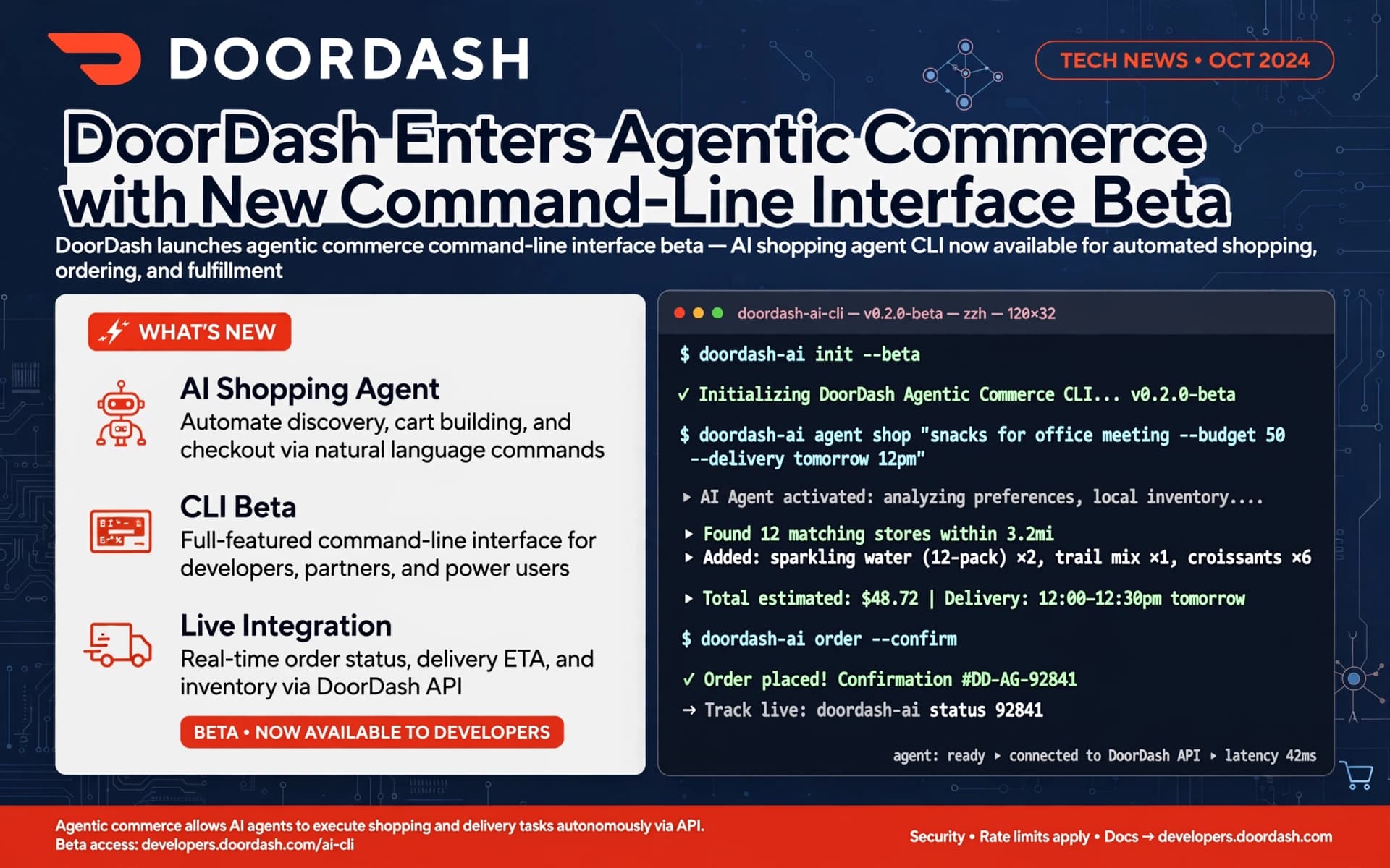 DoorDash Introduces Command-Line Tool for Developers